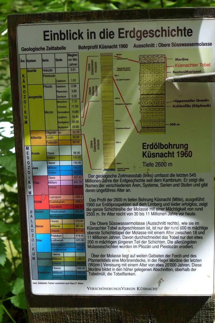 geologische Zeittafel.JPG