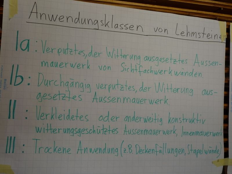 08.1 Einstieg DIN Test.JPG