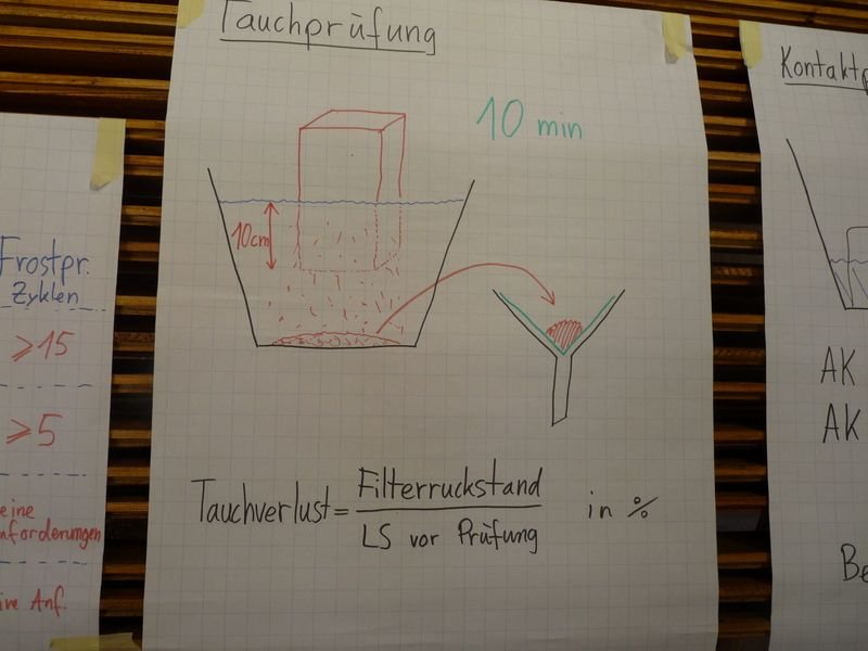 08.3 Einstieg DIN Test.JPG