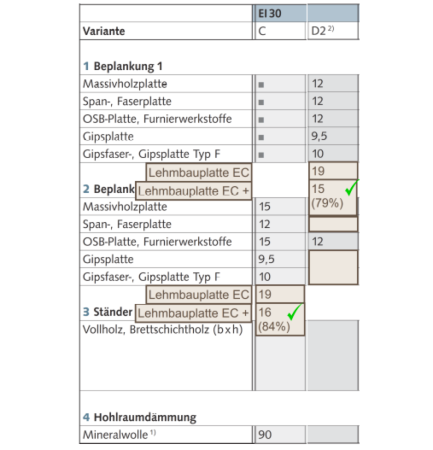 Testrechnung-LignumPub_blank.png