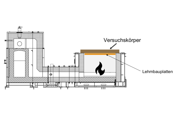 Versuchsaufbau-Ofen_blank.png